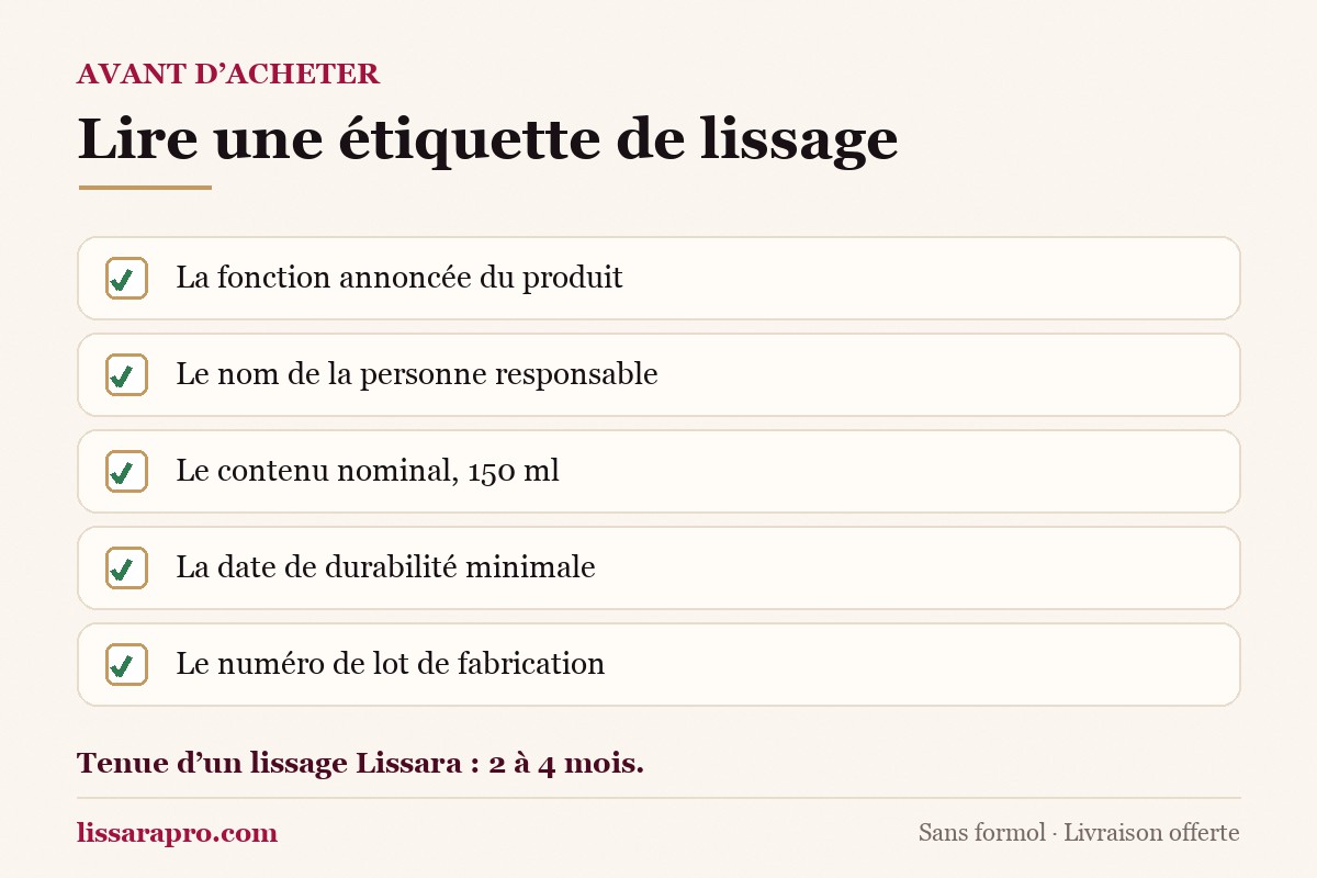 Cinq mentions à vérifier sur l’étiquette d’un lissage brésilien Lissara