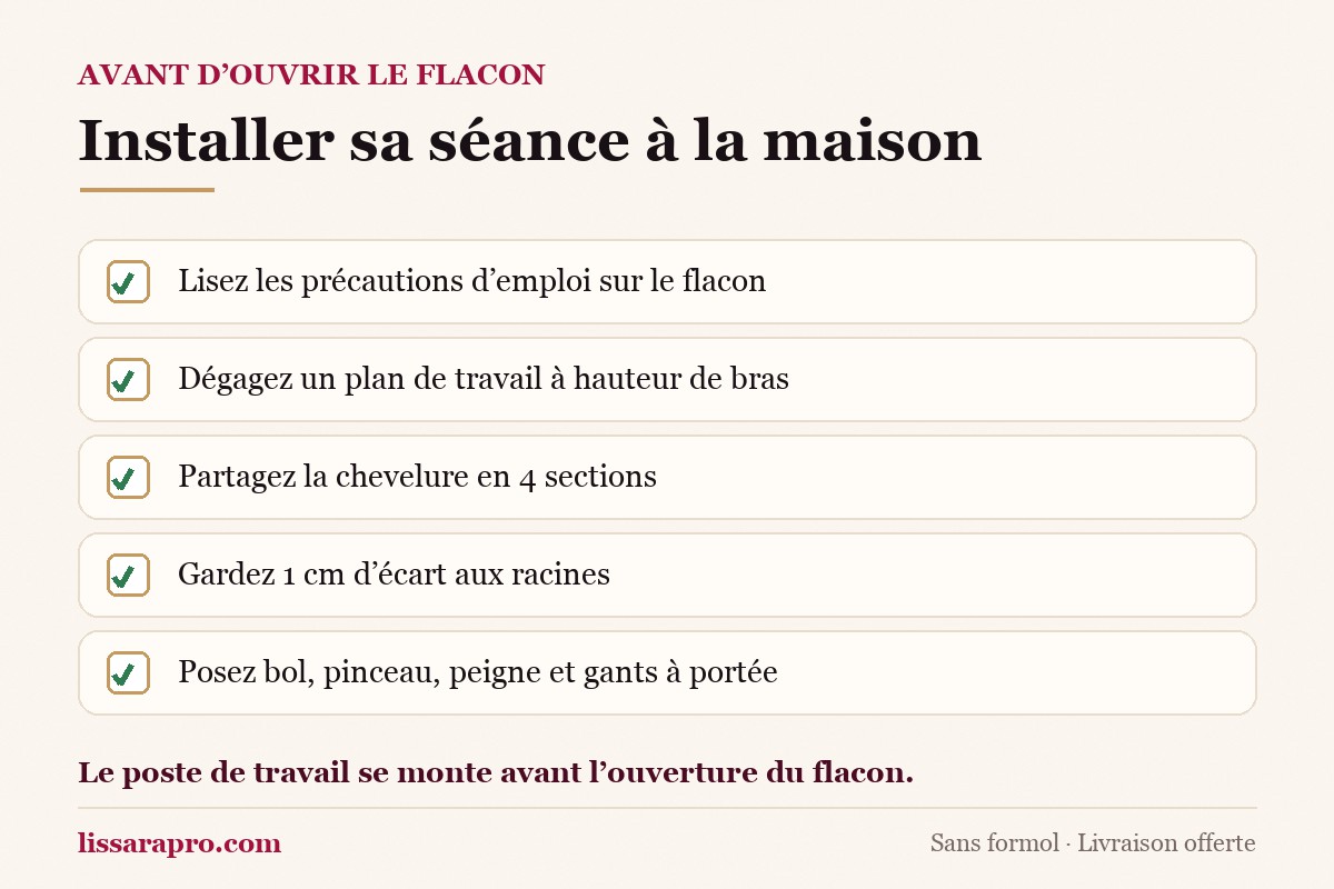 Infographie Lissara : installer sa séance de lissage à la maison.