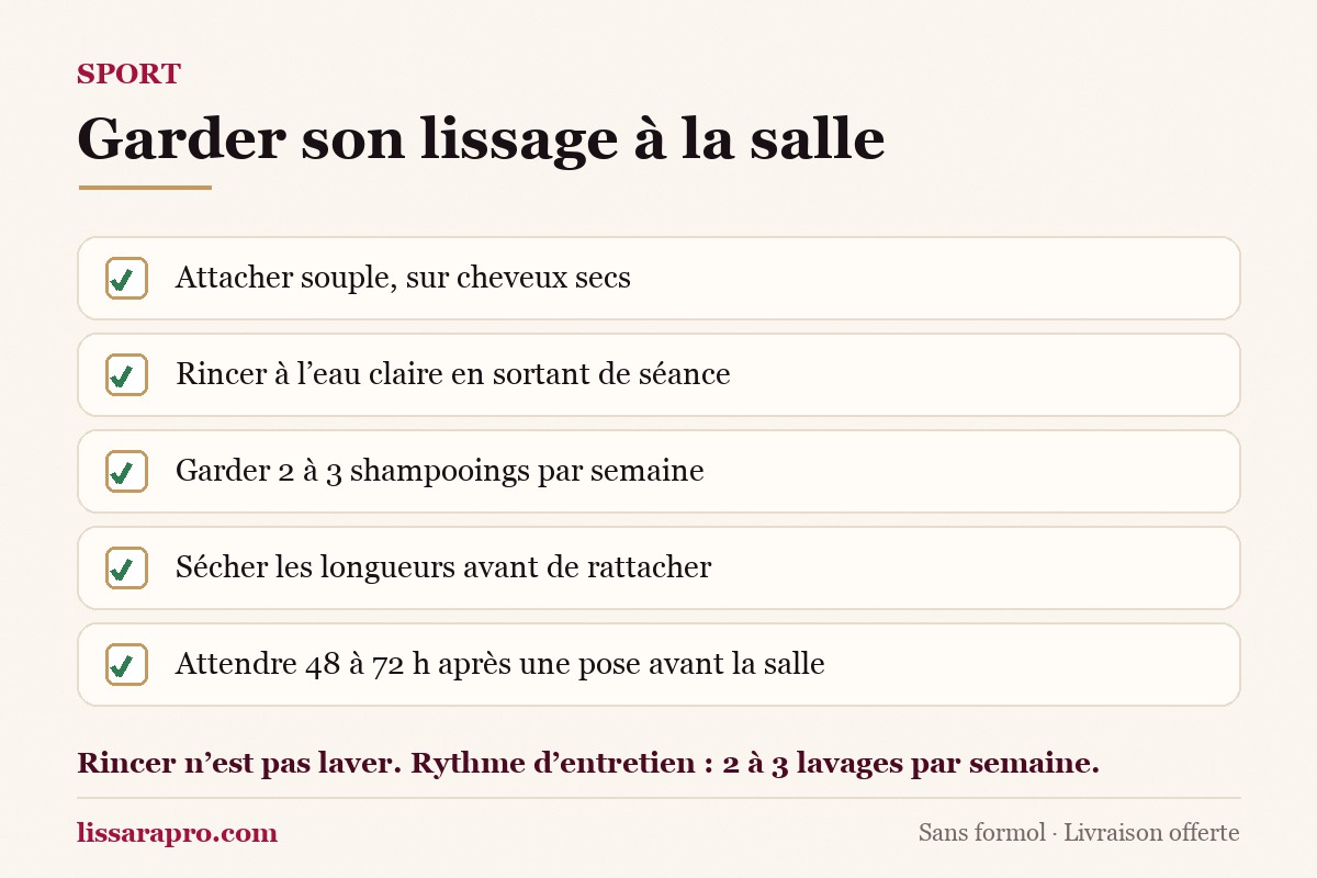 Infographie Lissara : garder son lissage brésilien malgré le sport et la transpiration.
