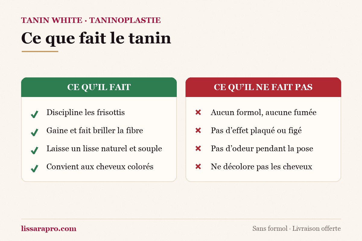 Ce que fait et ne fait pas la taninoplastie Tanin White