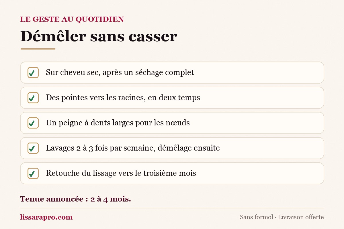 Cinq repères pour démêler des cheveux lissés sans les casser