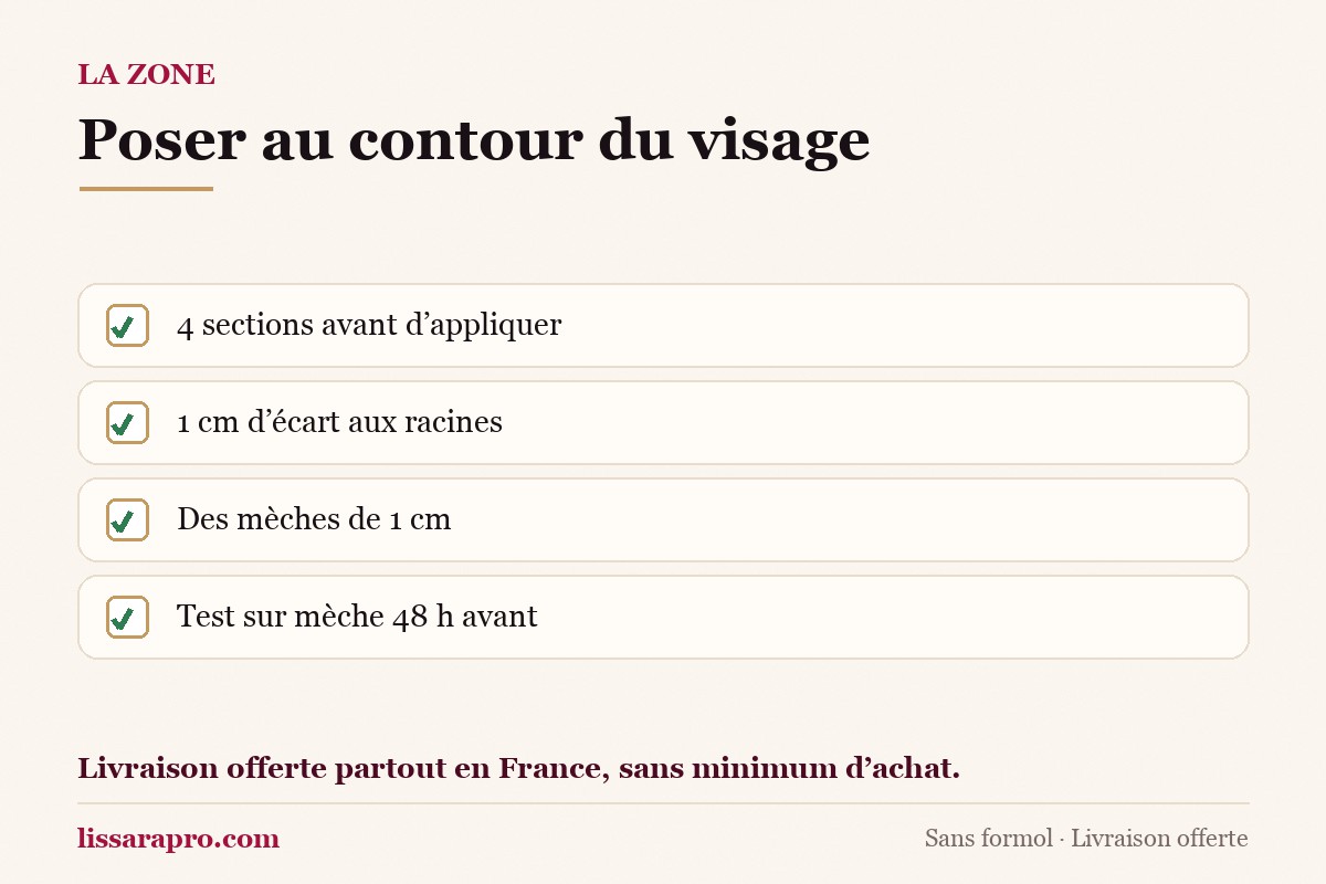 Quatre repères pour poser un lissage brésilien au contour du visage : séparer la chevelure en 4 sections, garder 1 cm d’écart aux racines, travailler par mèches de 1 cm, poser le test sur mèche 48 h avant de commencer.