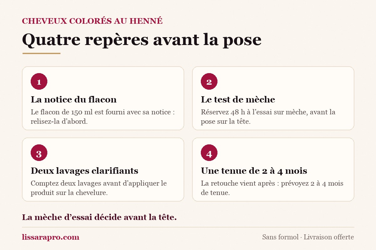 Quatre repères avant de poser un lissage brésilien sur des cheveux colorés au henné