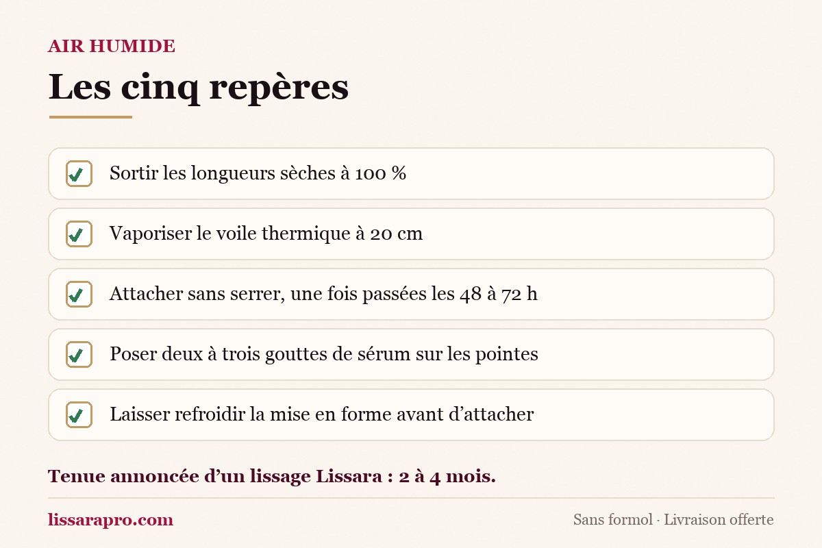 Cinq repères pour des cheveux lissés par temps humide : longueurs sèches, voile thermique, attache souple, sérum sur les pointes, mise en forme refroidie.
